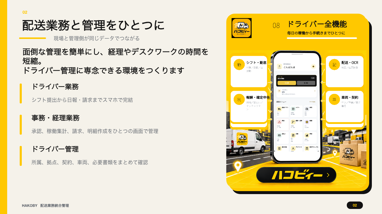 資料2ページ目