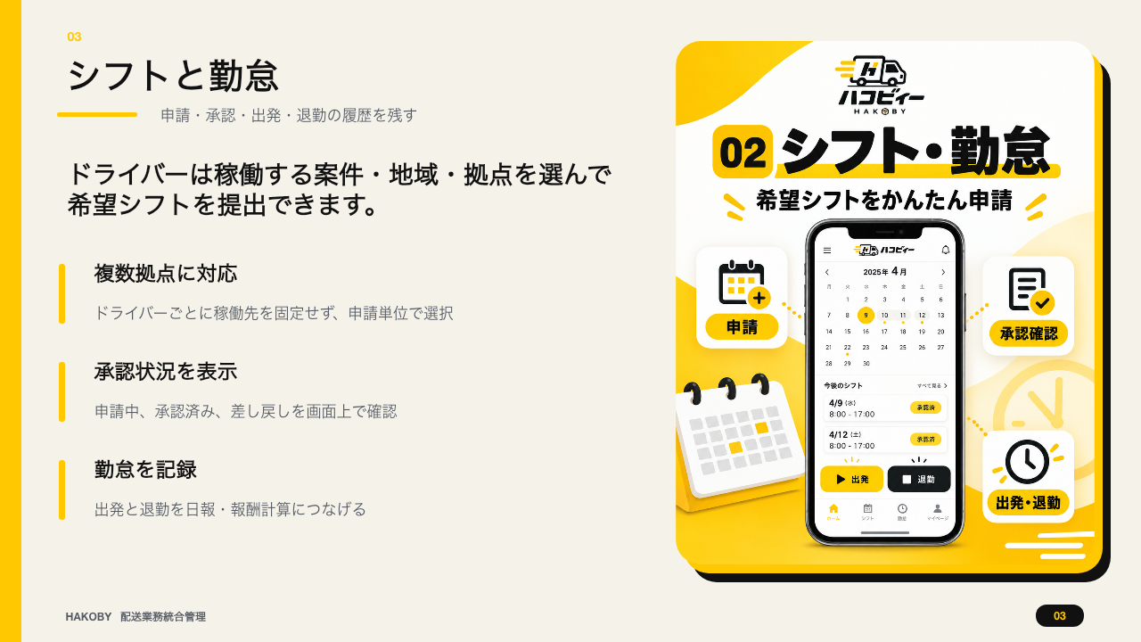 資料3ページ目
