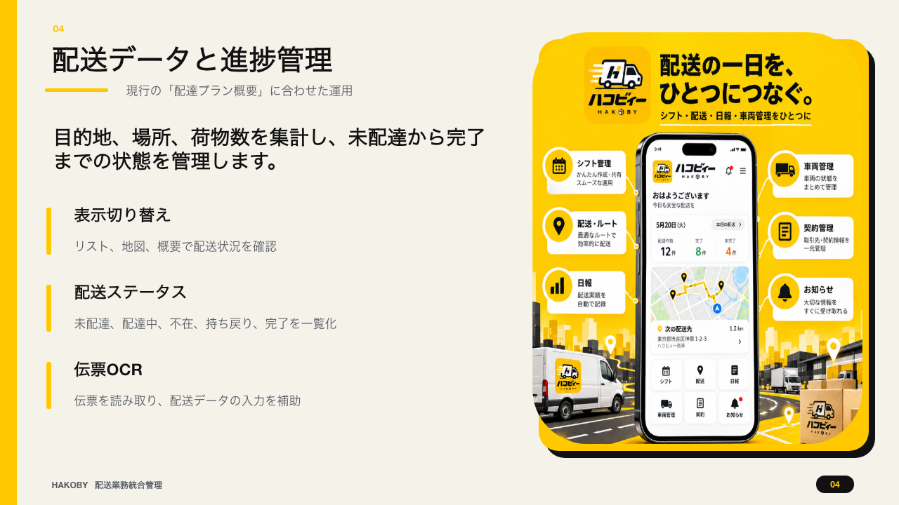 資料4ページ目