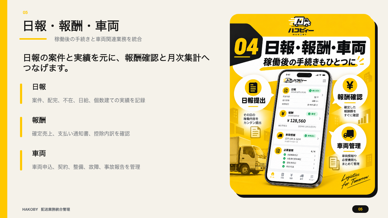 資料5ページ目