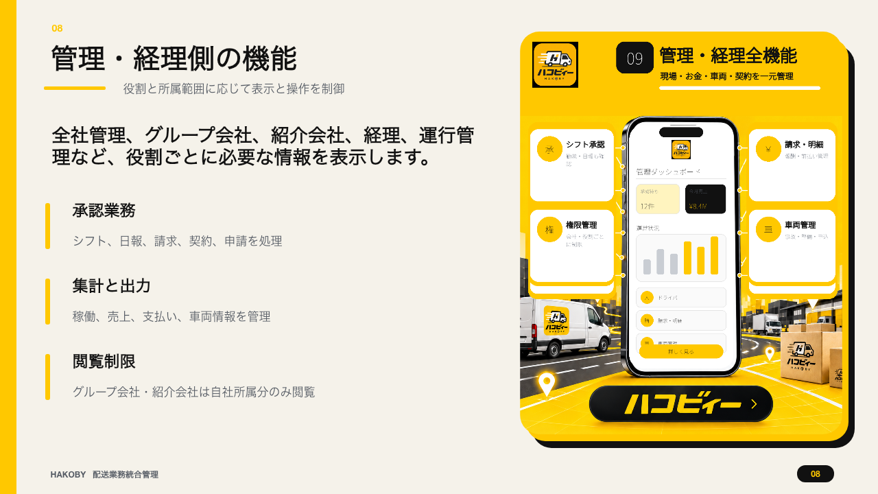 資料8ページ目