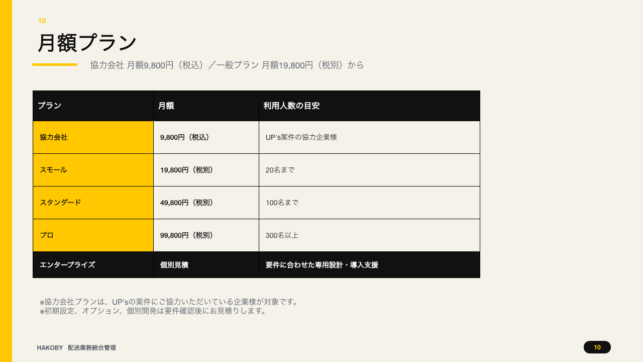 資料10ページ目