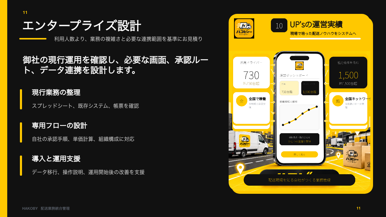 資料11ページ目